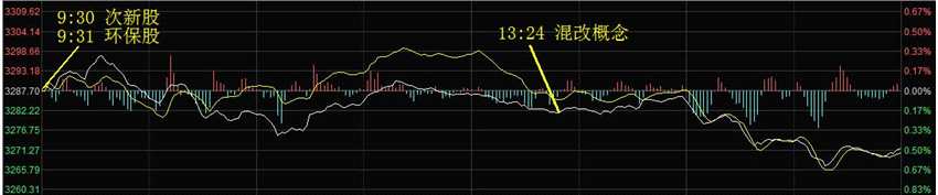 8月24日涨停板追踪