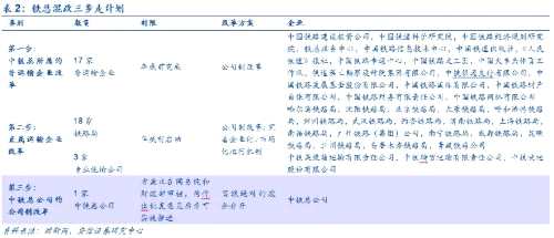 安信策略:9月主題投資將保持活躍 圍繞三條主線尋找機(jī)會(附股) 安信策略:9月主題投資將保持活躍 圍繞三條主線尋找機(jī)會(附股)