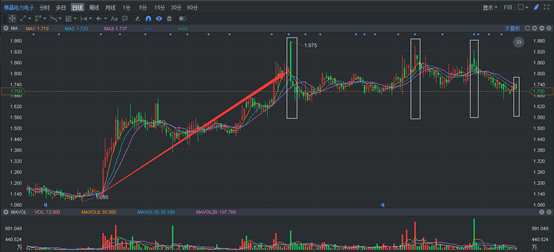 業(yè)績靚股價(jià)不漲反跌 “技術(shù)大拿”賽晶電力(00580)靜候識貨人