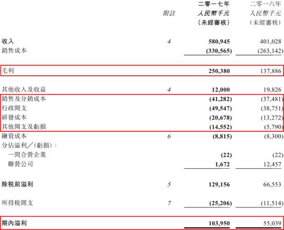 業(yè)績靚股價(jià)不漲反跌 “技術(shù)大拿”賽晶電力(00580)靜候識貨人