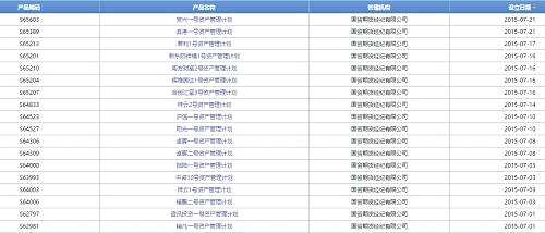 股价逆势大跌！这家上市公司连同子孙公司齐被采取监管措施，最惨的是孙公司资管业务被暂停6个月……