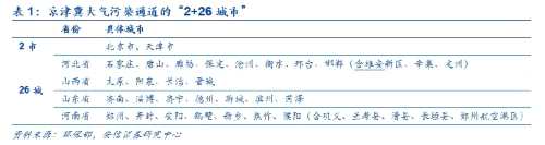 安信策略:9月主題投資將保持活躍 圍繞三條主線尋找機(jī)會(附股) 安信策略:9月主題投資將保持活躍 圍繞三條主線尋找機(jī)會(附股)