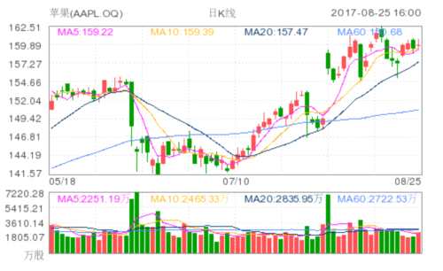 法德將聯(lián)手向谷歌、蘋果等互聯(lián)網(wǎng)巨頭征稅：不能只享受利潤