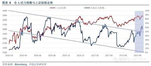 改革主線將進(jìn)入關(guān)鍵節(jié)點 三板塊或迎來一波小高潮行情 改革主線將進(jìn)入關(guān)鍵節(jié)點 三板塊或迎來一波小高潮行情
