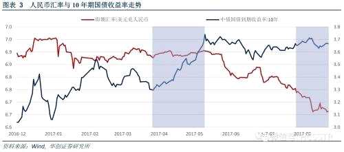 改革主線將進(jìn)入關(guān)鍵節(jié)點 三板塊或迎來一波小高潮行情