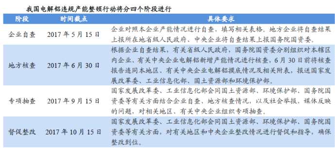 中鋁(02600)漲了一年半，把2014年虧掉的162.17億都給掙回來了