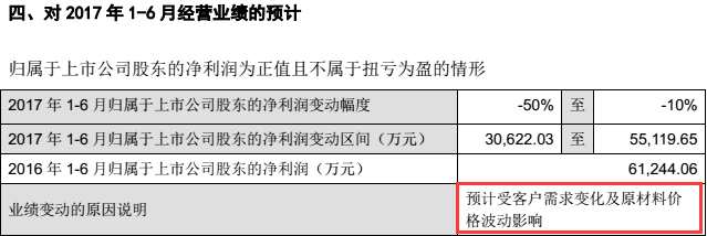 紅牛帝國迎來危機 這可能是對達利（03799）最有利的新聞