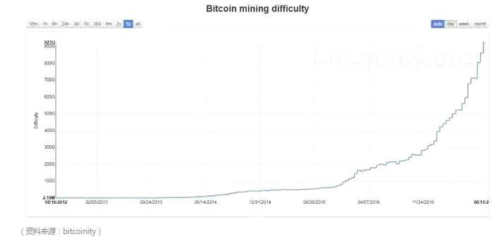 柏能集團(01263)盤中暴跌26%  是被錯殺了嗎?