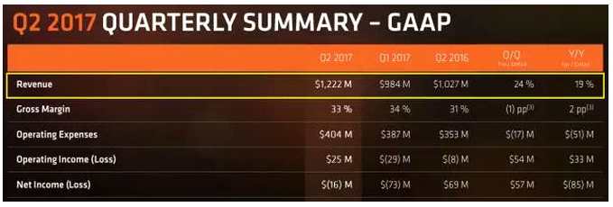 柏能集團(01263)盤中暴跌26%  是被錯殺了嗎?