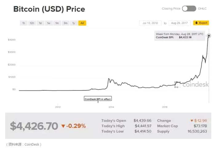 柏能集團(01263)盤中暴跌26%  是被錯殺了嗎?