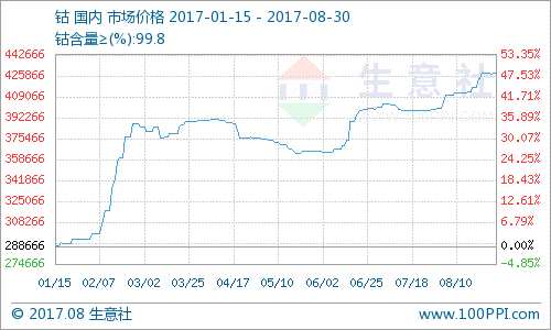 智通港股解盤(pán)(8.31)大盤(pán)不足懼，中報(bào)之后炒什么?