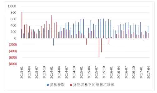 人民幣空頭徹底崩潰！ 分析稱美元指數(shù)若跌至80，人民幣將漲至6的新高峰