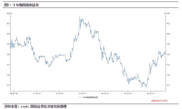 中国信达(01359)：是拐点不是卖点 重申估值的巨大吸引力