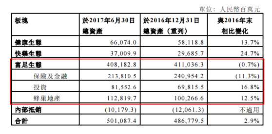 誰人不識郭廣昌，復(fù)星國際（00656）沉寂一年今又回
