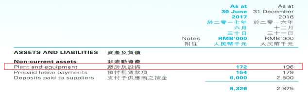兩月上漲174%的升海食品(01676)依然站在風口？