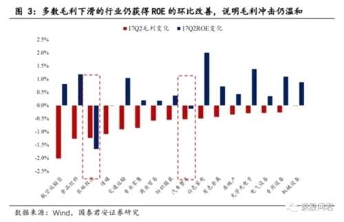 李少君:把握做多窗口期 掘金四條投資主線 李少君:把握做多窗口期 掘金四條投資主線