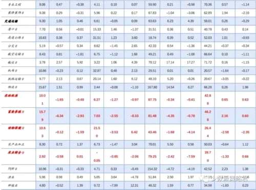 李少君:把握做多窗口期 掘金四條投資主線 李少君:把握做多窗口期 掘金四條投資主線