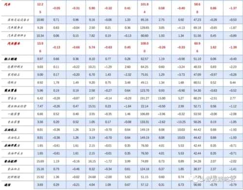 李少君:把握做多窗口期 掘金四條投資主線 李少君:把握做多窗口期 掘金四條投資主線