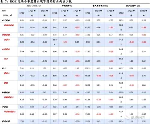 李少君:把握做多窗口期 掘金四條投資主線 李少君:把握做多窗口期 掘金四條投資主線