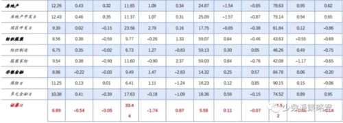 李少君:把握做多窗口期 掘金四條投資主線 李少君:把握做多窗口期 掘金四條投資主線