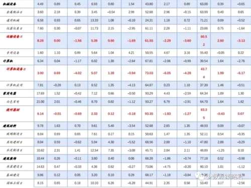 國(guó)君策略:穿透量/價(jià)迷思 看多A股盈利質(zhì)量 國(guó)君策略:穿透量/價(jià)迷思 看多A股盈利質(zhì)量