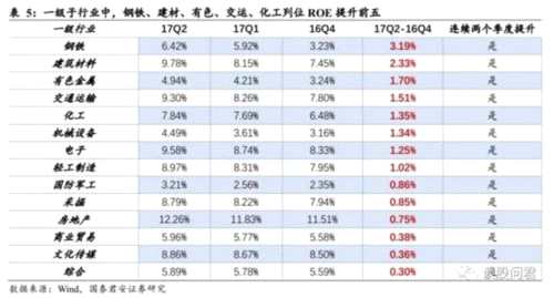 李少君:把握做多窗口期 掘金四條投資主線 李少君:把握做多窗口期 掘金四條投資主線