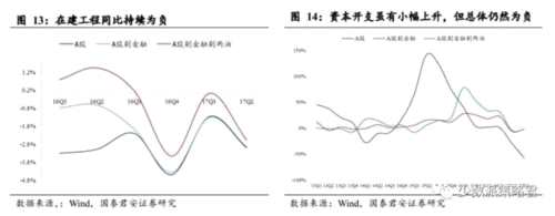 李少君:把握做多窗口期 掘金四條投資主線 李少君:把握做多窗口期 掘金四條投資主線