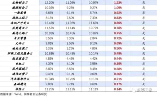 李少君:把握做多窗口期 掘金四條投資主線 李少君:把握做多窗口期 掘金四條投資主線