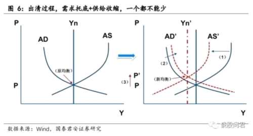 李少君:把握做多窗口期 掘金四條投資主線 李少君:把握做多窗口期 掘金四條投資主線