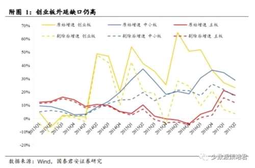 李少君:把握做多窗口期 掘金四條投資主線 李少君:把握做多窗口期 掘金四條投資主線