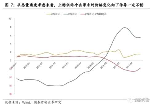 李少君:把握做多窗口期 掘金四條投資主線 李少君:把握做多窗口期 掘金四條投資主線