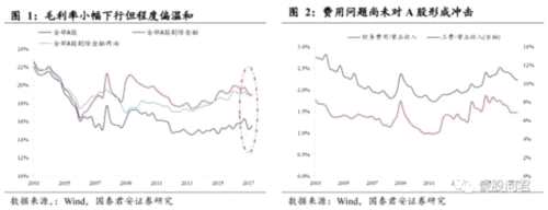李少君:把握做多窗口期 掘金四條投資主線 李少君:把握做多窗口期 掘金四條投資主線