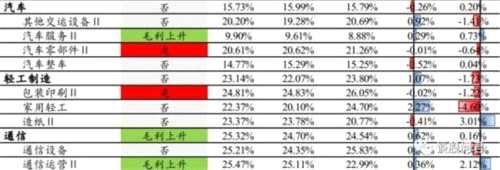 李少君:把握做多窗口期 掘金四條投資主線 李少君:把握做多窗口期 掘金四條投資主線