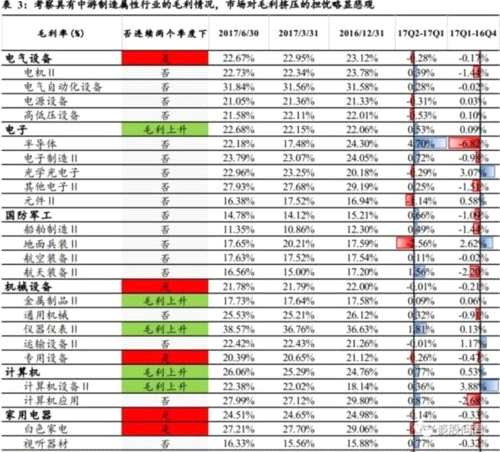 李少君:把握做多窗口期 掘金四條投資主線 李少君:把握做多窗口期 掘金四條投資主線