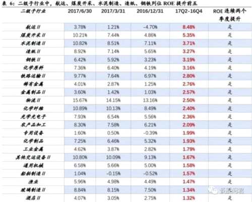 李少君:把握做多窗口期 掘金四條投資主線 李少君:把握做多窗口期 掘金四條投資主線
