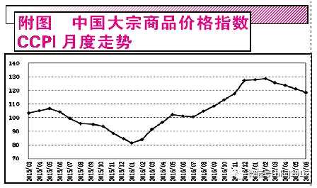 由商品价格传导至股票价格的核心逻辑未破坏,周期股行情仍未见顶