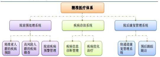 1505125781571276.png blob.png