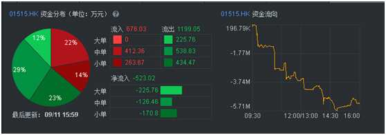 1505125768629691.png blob.png