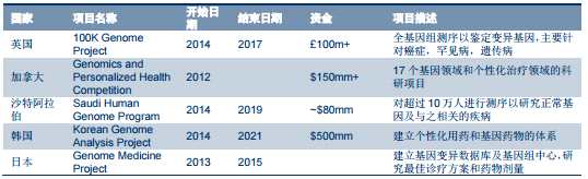 1505125791423403.png blob.png