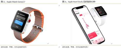 赵晓光点评苹果发布会 说些需要重点提醒的事！