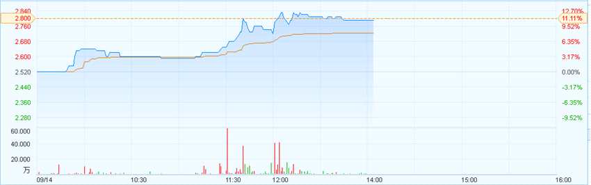 1505369705571345.png image.png