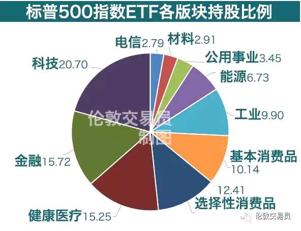 波動(dòng)率交易實(shí)戰(zhàn)寶典：這位普通老美靠什么賺了25倍收益？