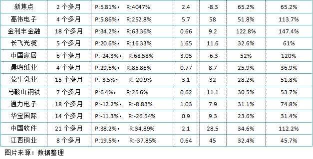 1505529809386574.png 圖片2.png