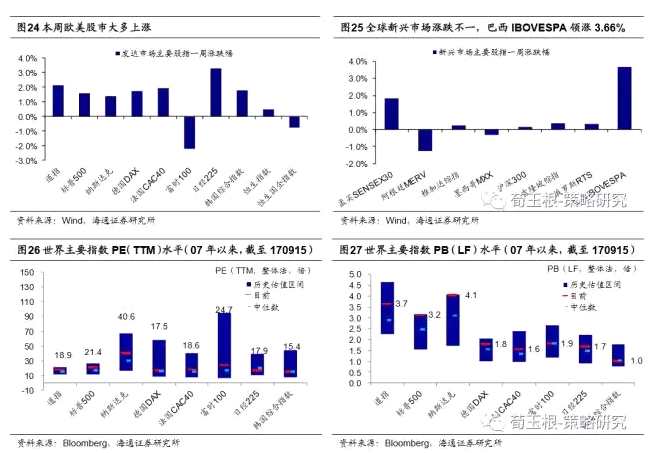 荀玉根：港股中报业绩靓丽 慢牛行情可持续