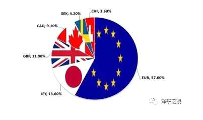 任澤平：新周期！事實(shí)勝于雄辯