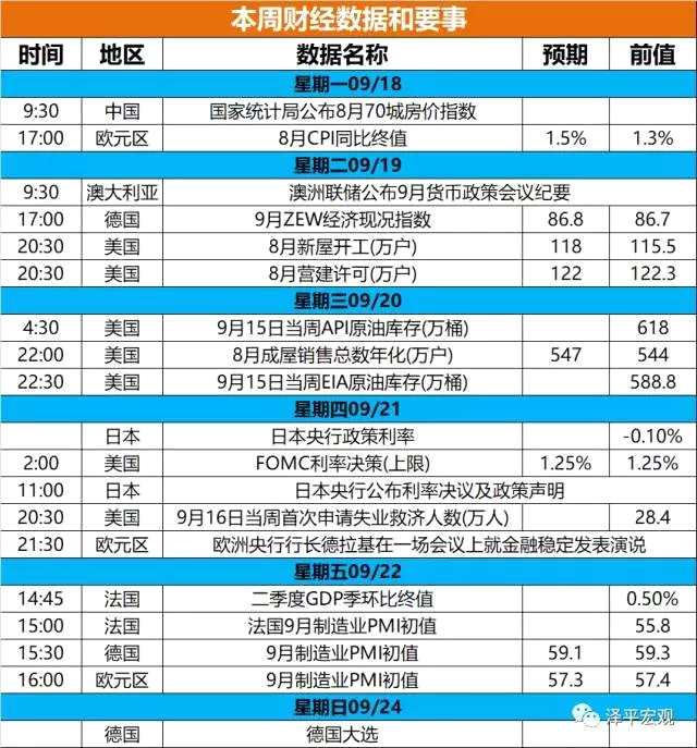 任澤平：新周期！事實(shí)勝于雄辯