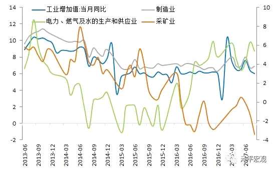 任澤平：新周期！事實(shí)勝于雄辯