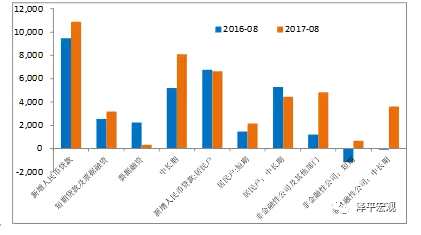 任澤平：新周期！事實(shí)勝于雄辯