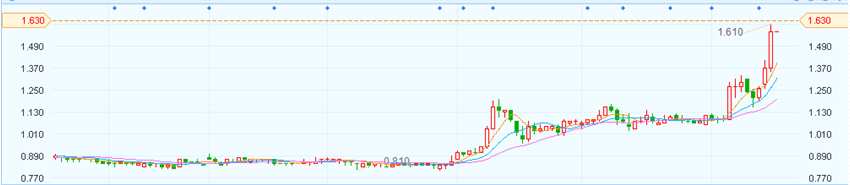 1505697777620647.png image.png