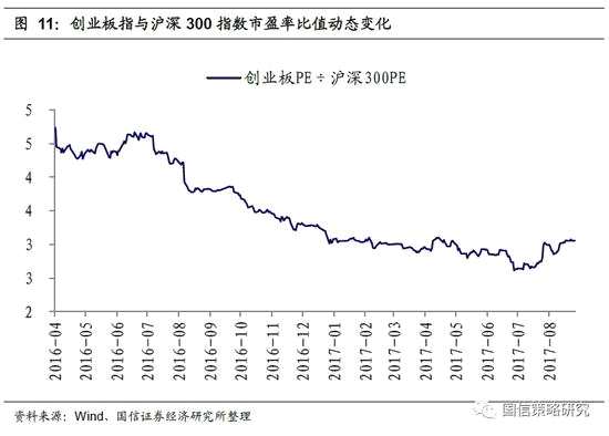 大盘缩量反弹暗藏隐忧 调整仍有反复